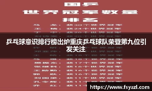 乒乓球意识排行榜出炉重庆乒乓球队荣登第九位引发关注