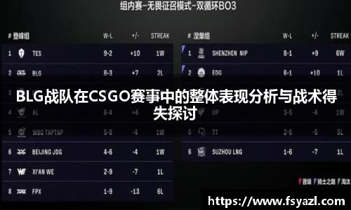 BLG战队在CSGO赛事中的整体表现分析与战术得失探讨